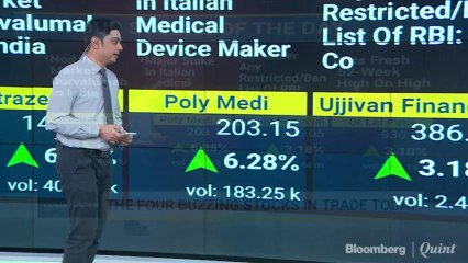 The Fab Four Stocks In Trade Today