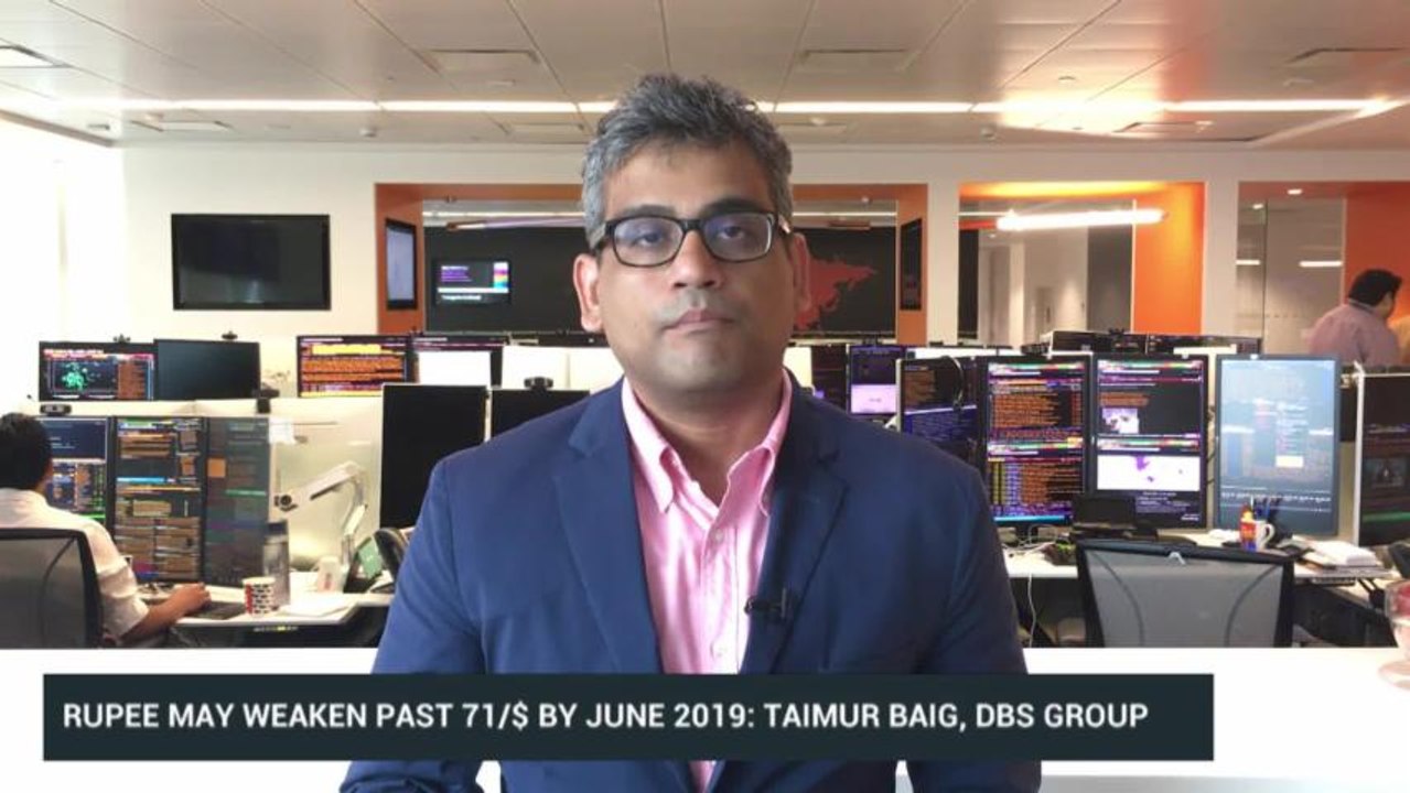 Rupee Set To Test Record Lows; Yields Under Pressure