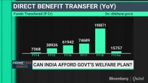 Can India Afford Modi's Proposed Welfare Plan?