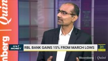 Find Out Why Experts Remain Upbeat On RBL Bank On Hot Money
