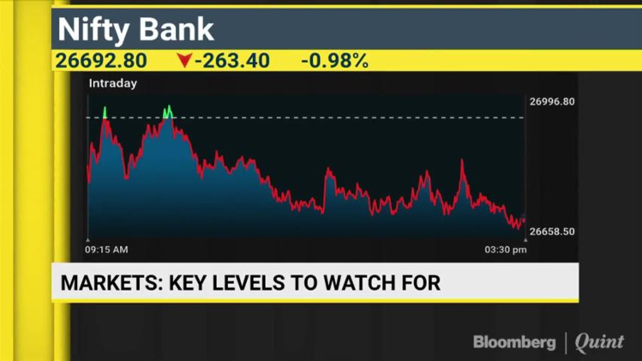 Sensex, Nifty End Lower In See-Saw Trade; Small Caps Worst Hit