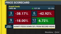 Analysts' View On Buzzing Stocks Like NBCC, Avanti Feeds, Indiabulls Real Estate And More