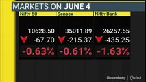 Sensex, Nifty Decline For Second Straight Day Dragged By Banks