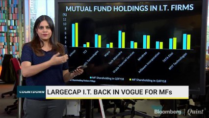 Large Cap I.T. Back In Vogue For MFs