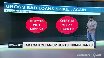 Bad Loan Clean-Up Hurts Indian Banks