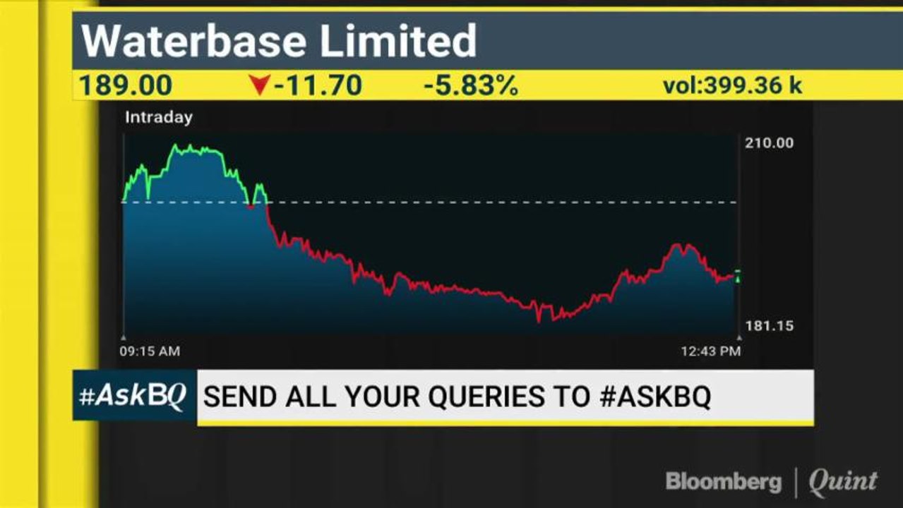 Blue Star, Voltas Or Johnson Controls-Hitachi: The Better Bet? #AskBQ