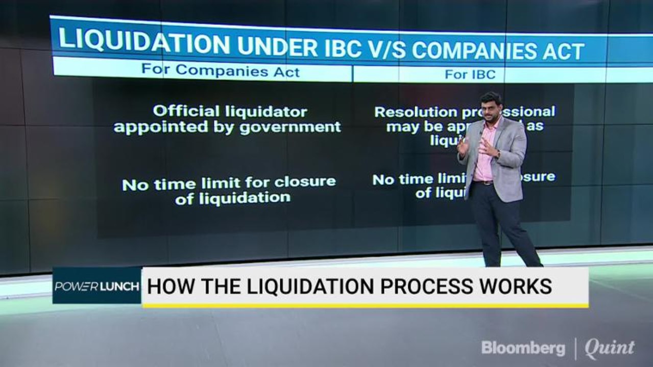 How  The Liquidation Process Works