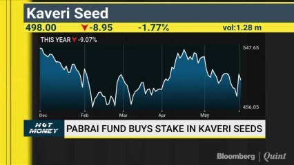 Analysts' View On Buzzing Stocks Like Jet Airways, Kaveri Seeds, Auto Ancillaries & More