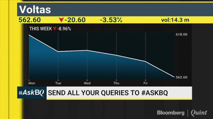 Where To Invest & What To Avoid? #AskBQ