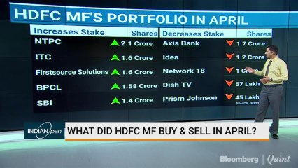 What Did HDFC Mutual Fund Buy & Sell In April?