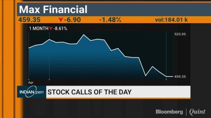 Santosh Singh On Stocks Which Will Make Money For Investors
