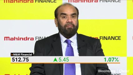 M&M Financial’s AUM Outlook For FY19