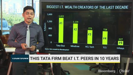 This Tata Firm Beat IT Peers In The Last Decade (It’s Not TCS)