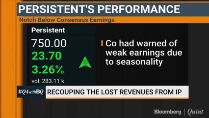 The Seasonality Impact On Persistent's Q4