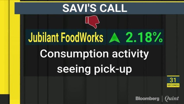Jubilant Food Looks Tempting, But Don't Buy, Warn Analysts On Hot Money