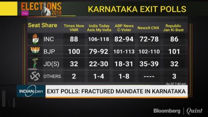 Ajay Srivastava On What's Holding Up The Indian Markets