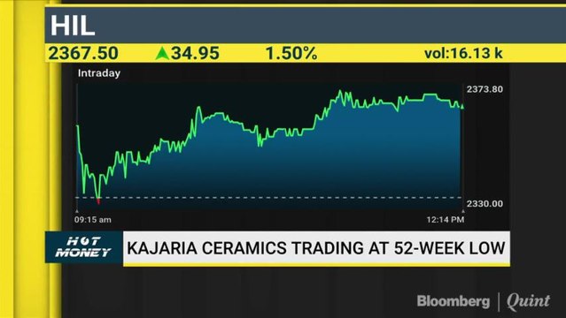 Analysts' View On Buzzing Stocks Like Exide, Steel Stocks, Kajaria Ceramics & More