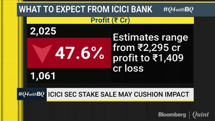 New NPA Norms To Hit ICICI Bank Earnings