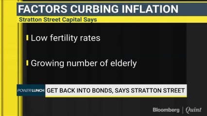 U.S. 10-Year Yields Hit 3% On Tuesday