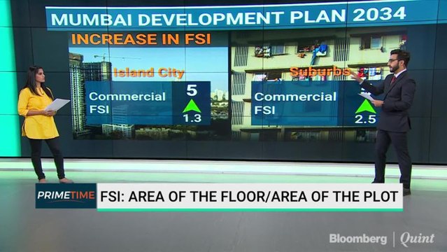Breaking Down Mumbai's Development Plan 2034
