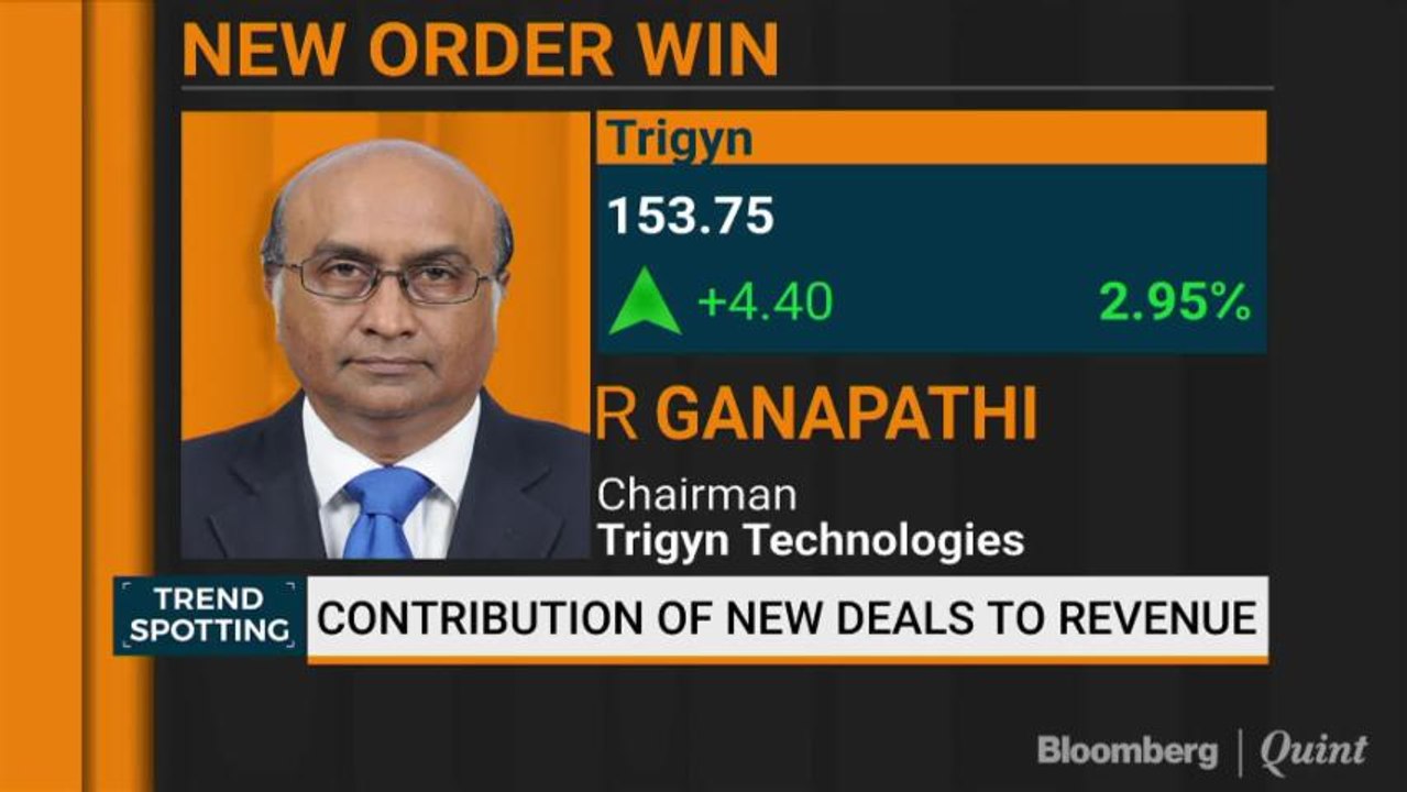 Multi-Deal Boost For Trigyn Technologies