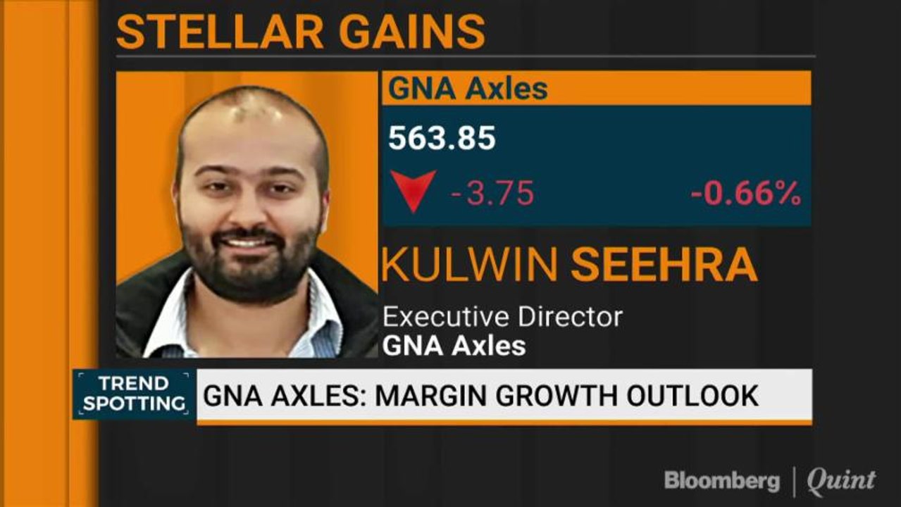 GNA Axles: Margin Growth Outlook