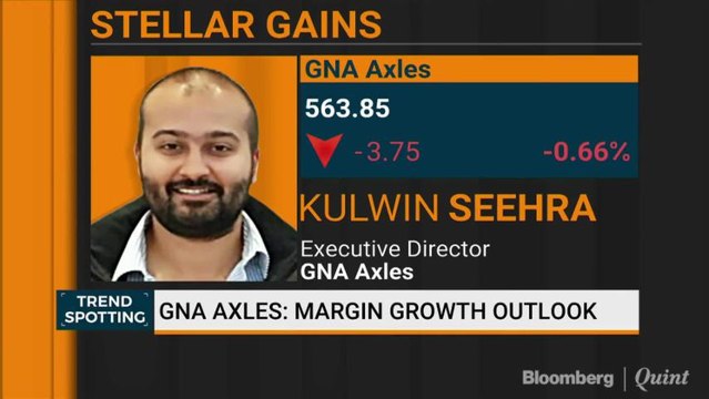 GNA Axles: Margin Growth Outlook
