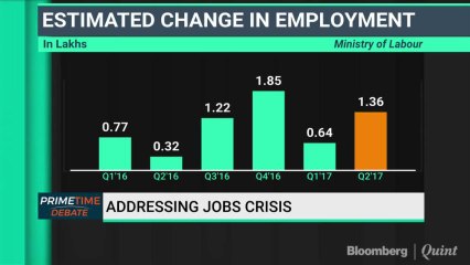 India Needs More Formal Jobs