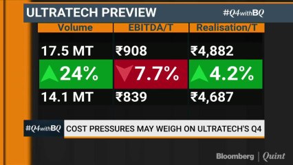 Cost Pressures May Weigh On UltraTech’s Q4