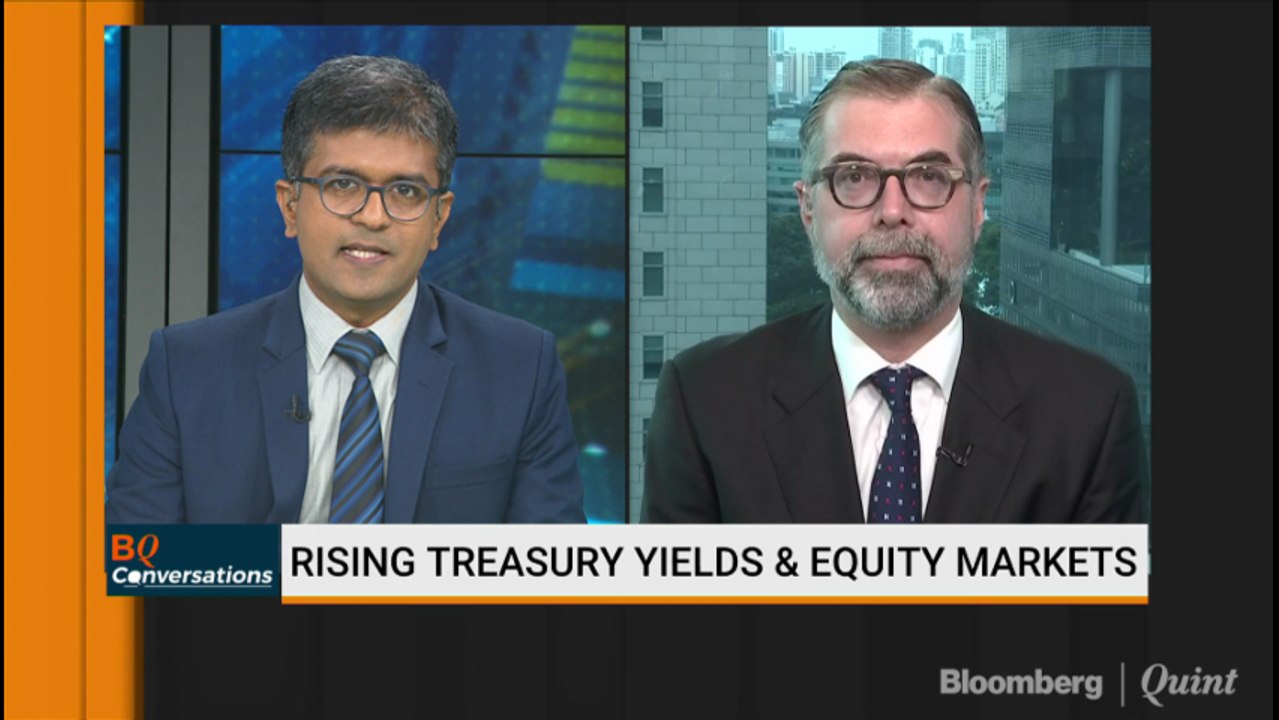 Rising Treasury Yield & Equity Markets