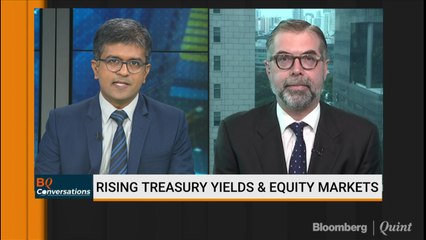 Rising Treasury Yield & Equity Markets
