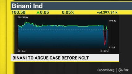 Binani Industries Withdraws Plea For Insolvency Settlement From Supreme Court