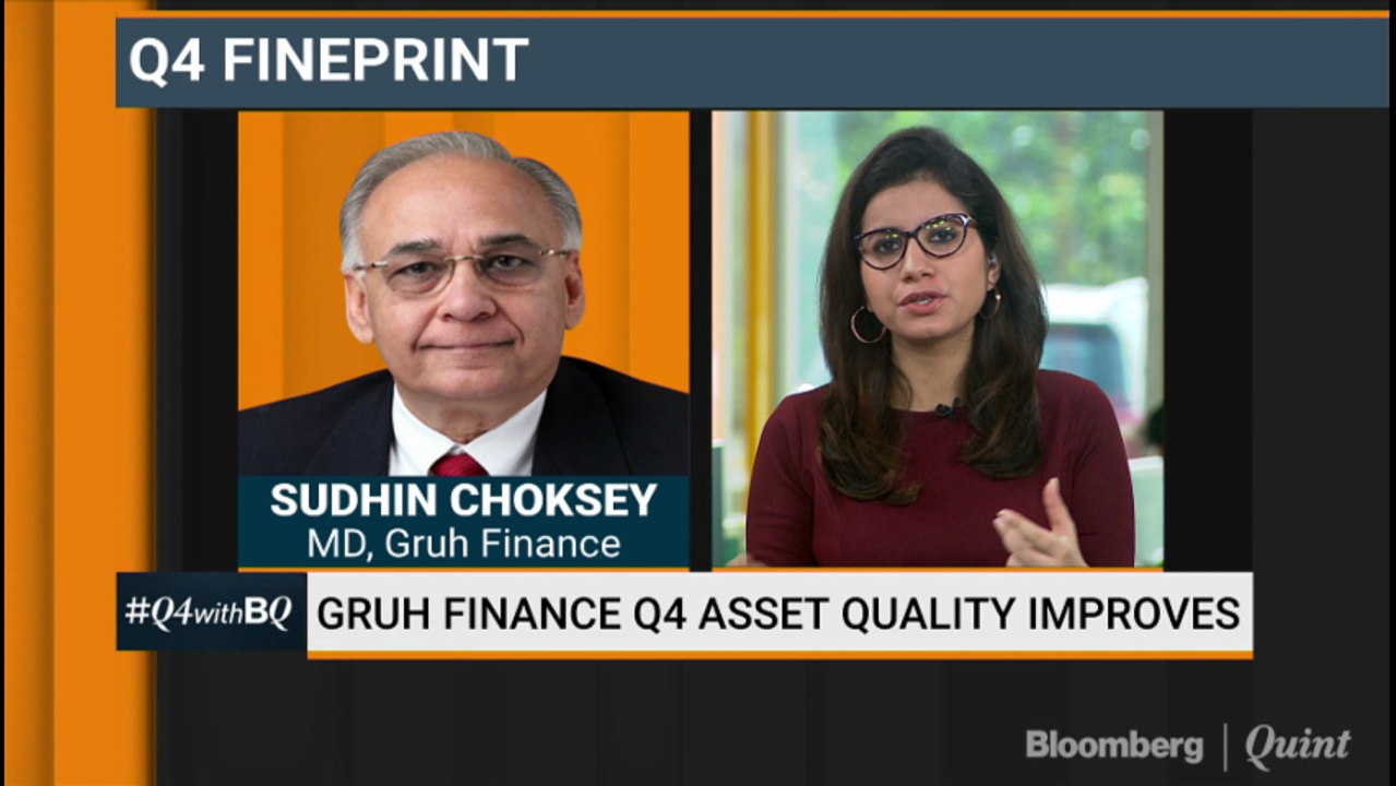 Gruh Finance Q4 Profit Meets Estimates