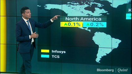 TCS Pips Infosys In Q4