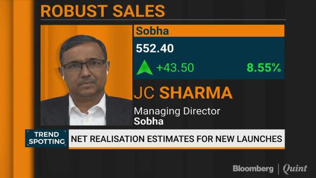 Sobha Surges On Strong Q4 Sales Numbers