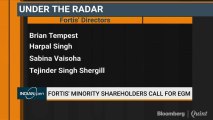 Long List Of Suitors For Fortis Healthcare