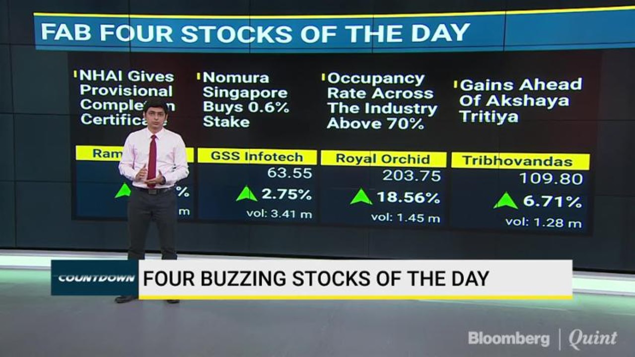 Four Buzzing Stocks In Trade Today