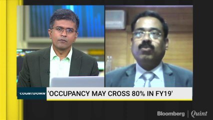 Royal Orchid Hotels Speaks On Pricing And Occupancy Trends