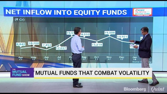 Mutual Funds That Combat Volatility