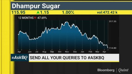 Should You Look To Invest In Private Banks? #AskBQ