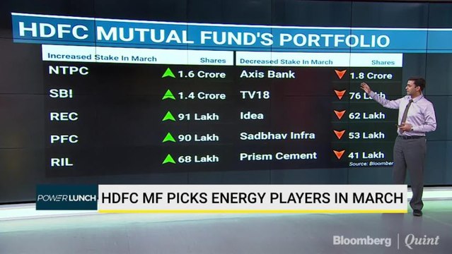 HDFC MF Picks Energy Players In March