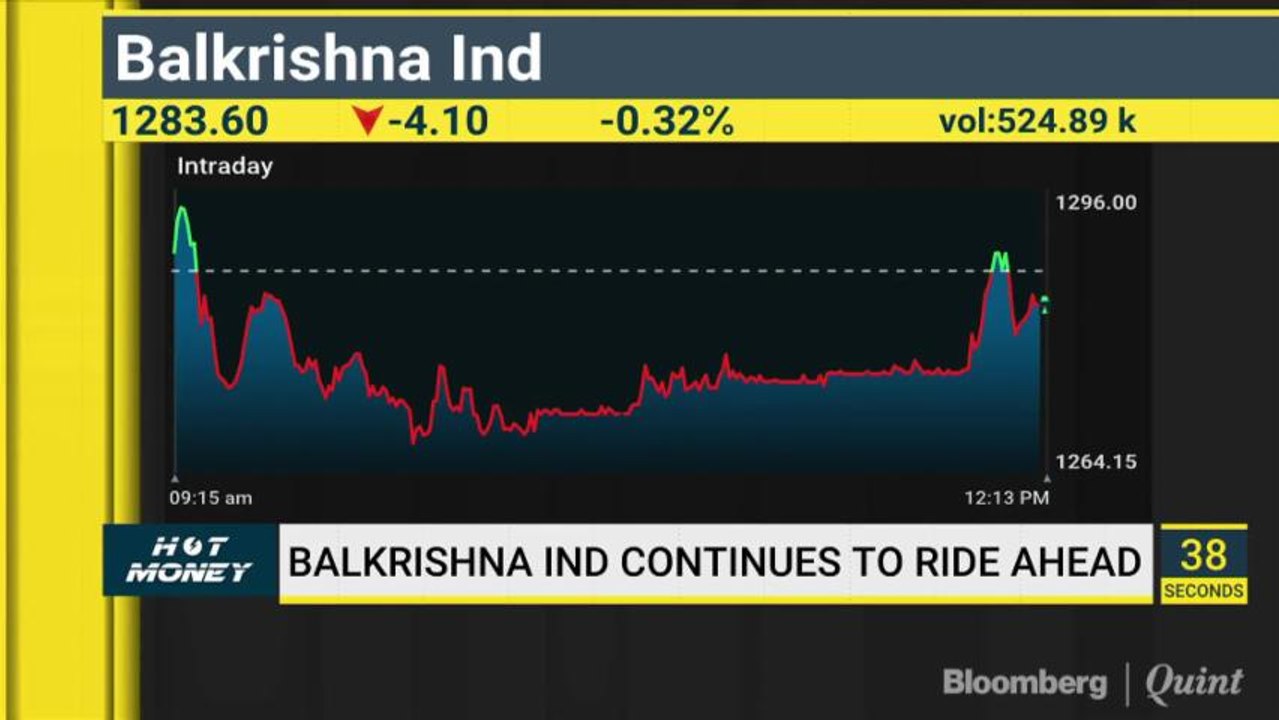 Balkrishna ind