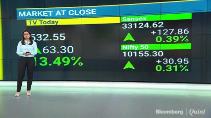 Sensex, Nifty Climb For Second Day As Traders Await Fed Decision
