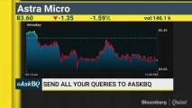 #AskBQ: Check The Strength Of Your Investment Portfolio