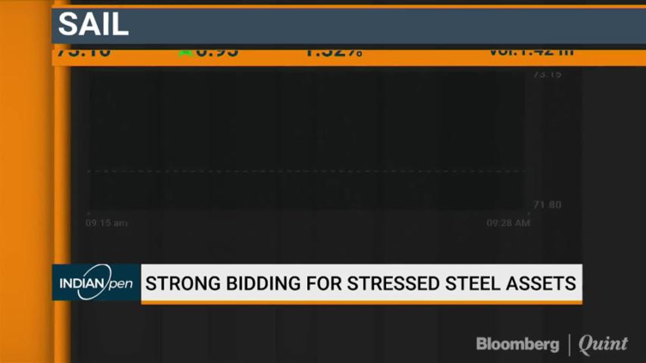 Harsha Upadhyaya: Market Is In Near-Term Consolidation Phase, Volatility Will Increase In 2018