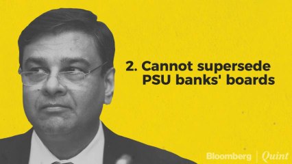 URJIT PATEL KO GUSSA KYEON AATA HAI
