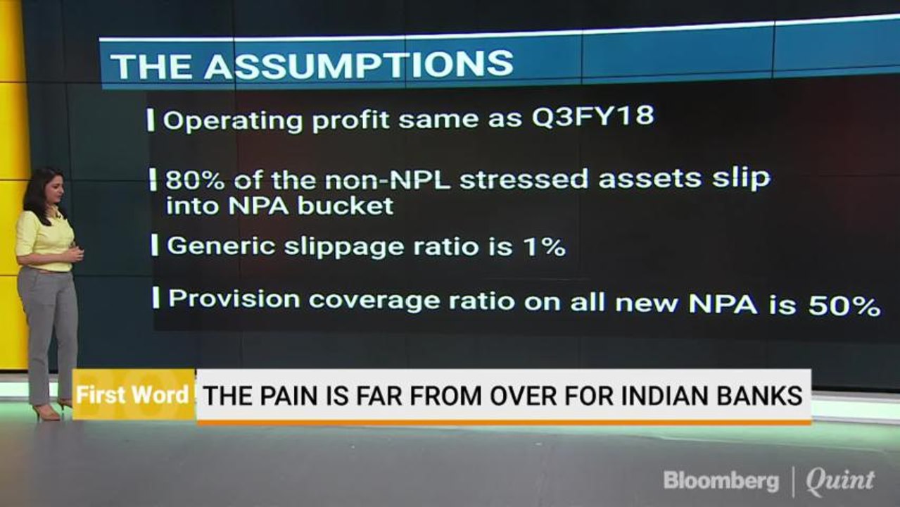 The Pain Is Far From Over For Indian Banks