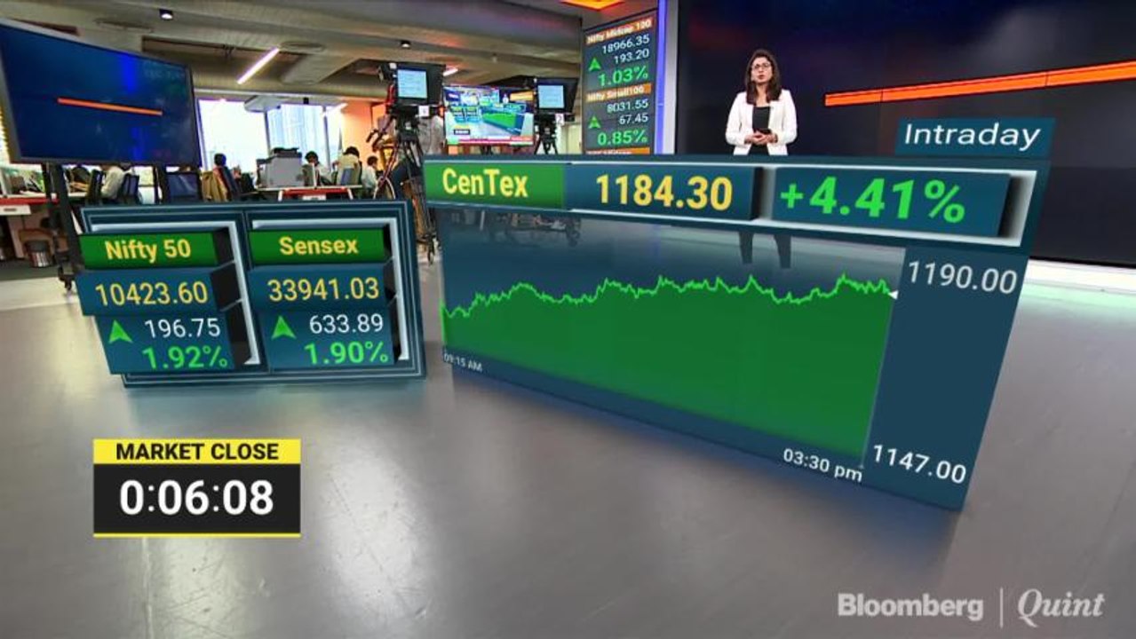 Sensex Surges 611 Points, Rebounding From Worst...