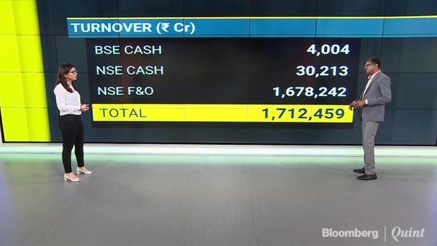 Sensex, Nifty Halt Longest Losing Streak In A Month