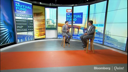 Picking The Right ELSS Scheme To Save Tax